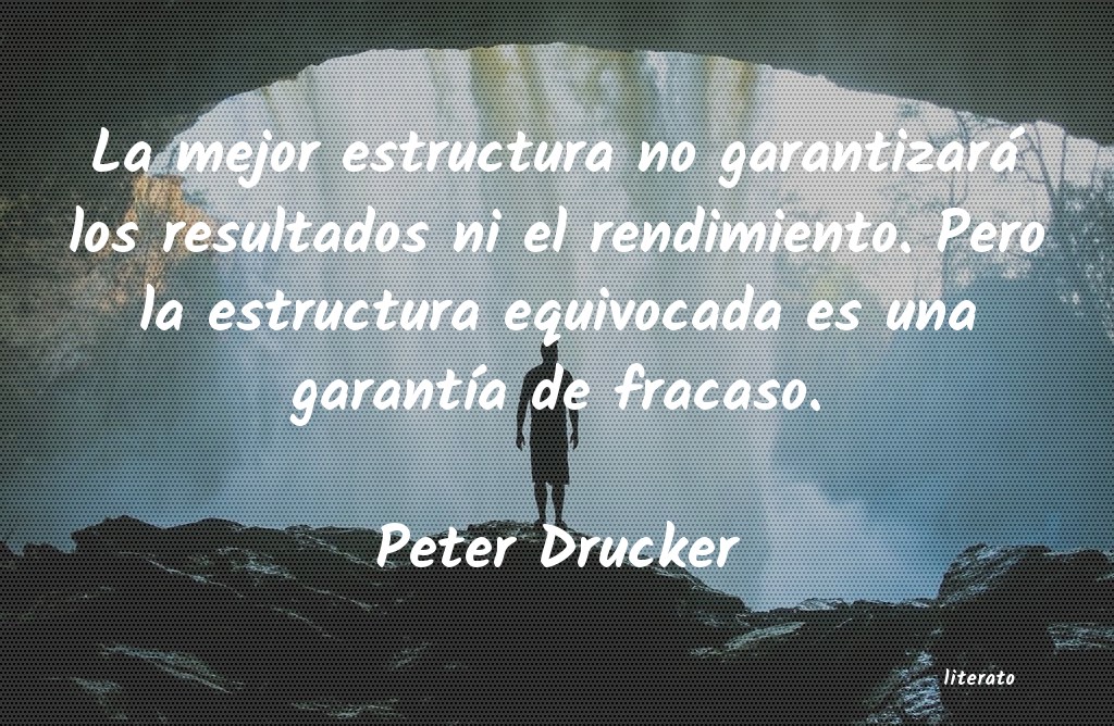 Frases de Peter Drucker