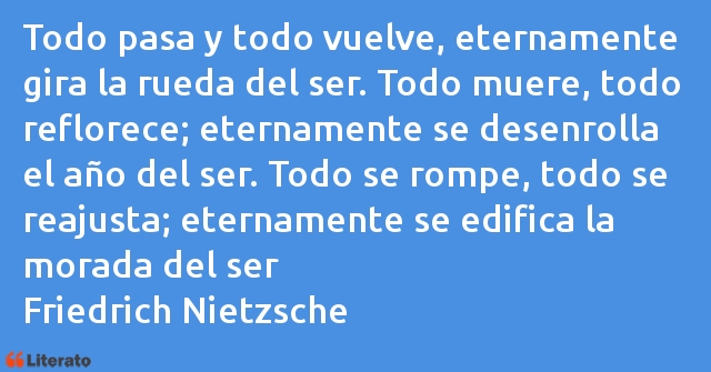 Frases de Friedrich Nietzsche