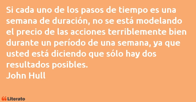 Frases de John Hull