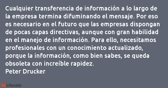 Frases de Peter Drucker