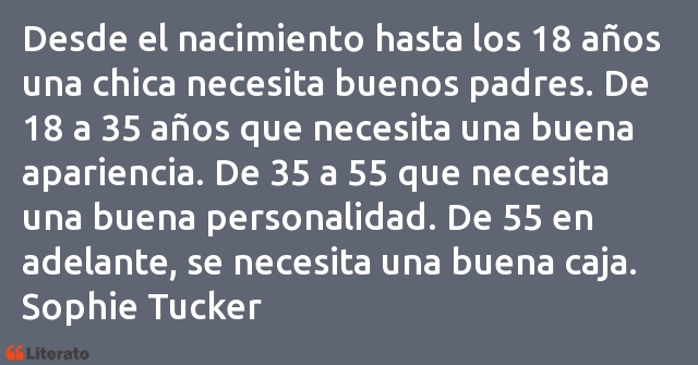 Frases de Sophie Tucker