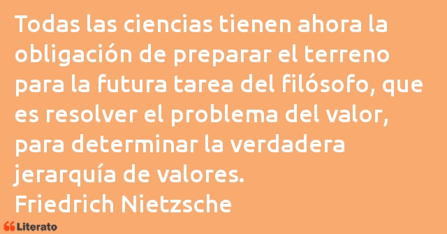 Frases de Friedrich Nietzsche