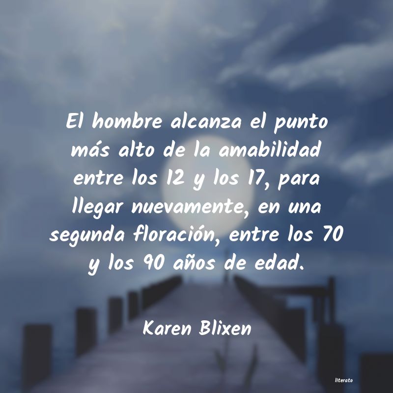 Frases de Karen Blixen